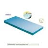 MATELAS  MEDICAL EN MOUSSE CLASSE 1 CLINIFLEX