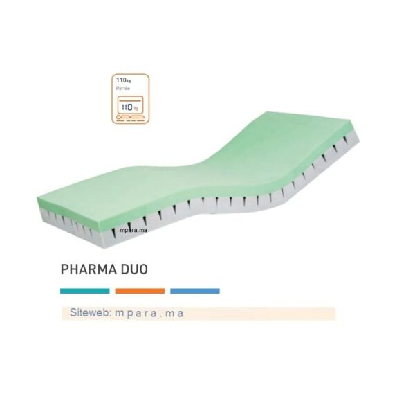 Matelas Medical Pharma Duo CLASSE 3