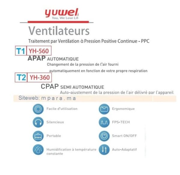 ventilateurs  apap automatique YH 560 -YH360 – Image 3