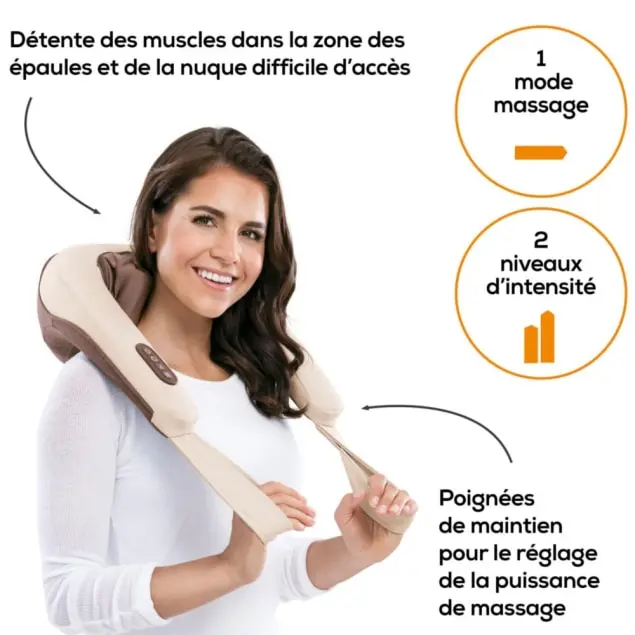 Appareil de Massage Corps et Nuque avec Chaleur – Beurer MG-153