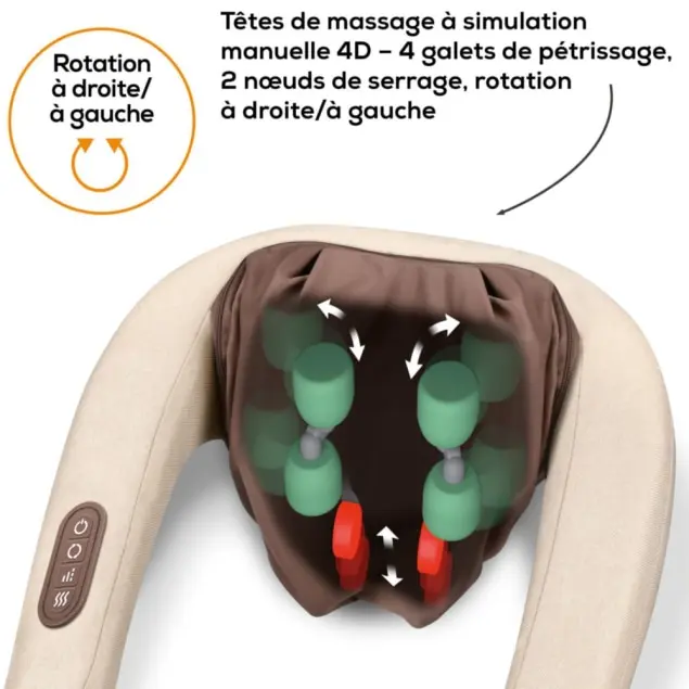Appareil de Massage Corps et Nuque avec Chaleur – Beurer MG-153 - الصورة 7