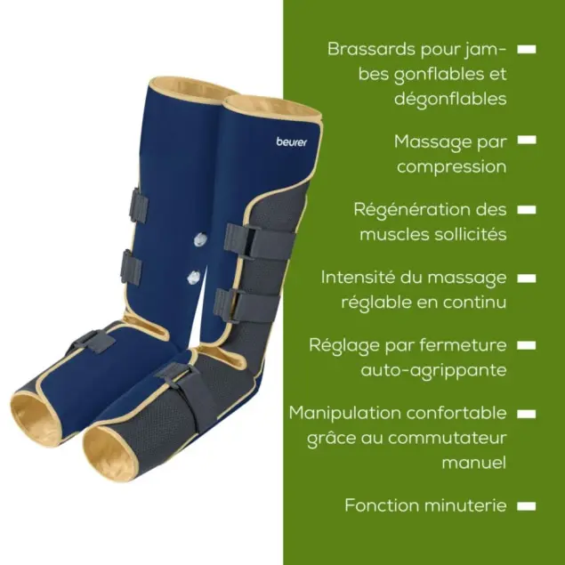 Appareil de Pressothérapie pour Jambes Lourdes et Circulation – Beurer FM-150 - الصورة 4